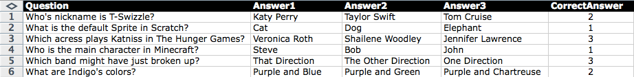 trivia-array