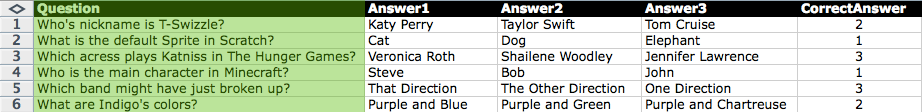 trivia-array-questions